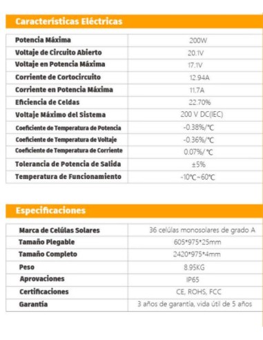 PANEL PORTATIL PLEGABLE 12V 200WP 4x50W CYM POWER